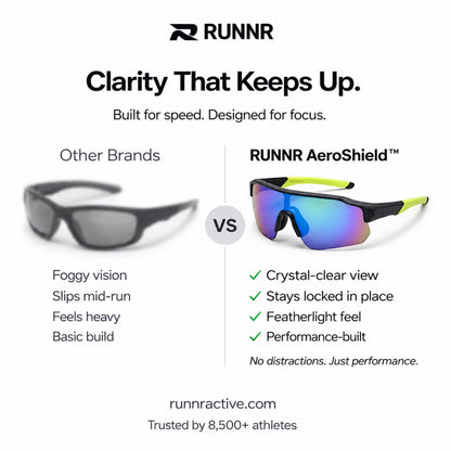 Dufins AeroVision™ Sunglasses