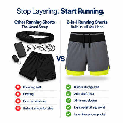 Dufins AeroRun 2-in-1 Running Shorts
