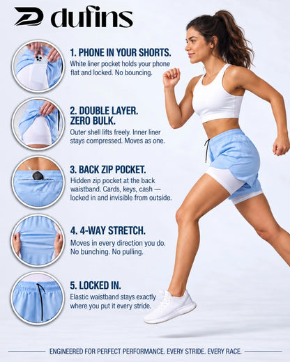 CoreMotion 2-in-1 Training Shorts