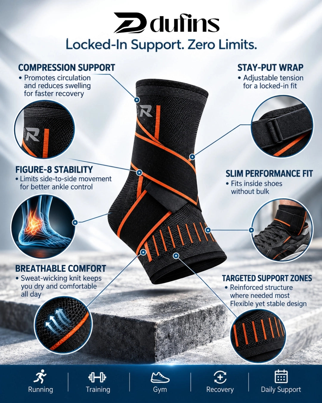 AnkleGuard Pro
