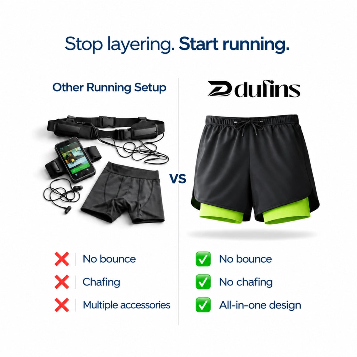 Dufins Core 2-in-1 Running Shorts