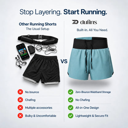 Dufins Marathon Shorts | Built-In Belt