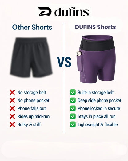 Apex Utility Compression Shorts