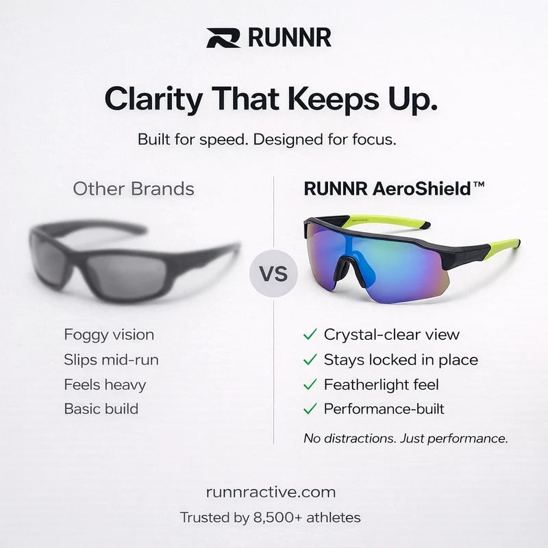 AeroVision™ Sunglasses
