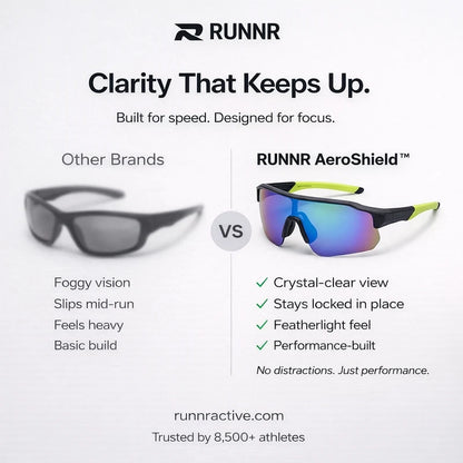 AeroVision™ Sunglasses